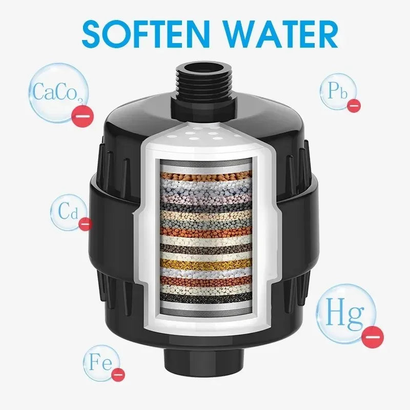15/20 stages high output shower water filter removes chlorine fluoride heavy metals filter softens high quality shower head