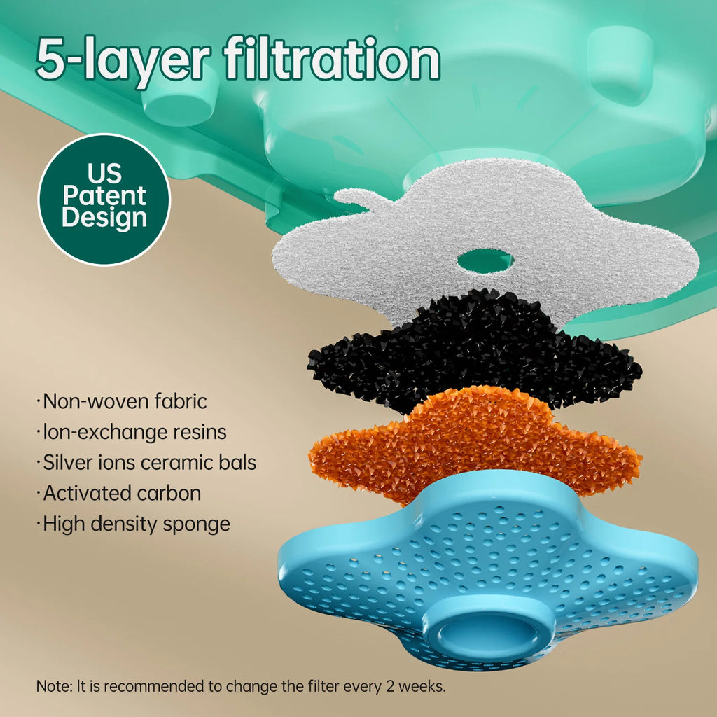 7L large capacity Automatic Cat Water Fountain With Faucet Dog Water Dispenser Transparent Filter Drinker Auto Drinking Feeder