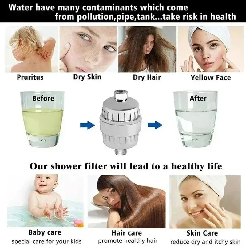 High output shower water filter 15/20 stages to Remove Heavy Metals Chlorine Fluoride Filtered Soften Hard Water for Shower Head